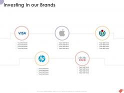 Investing in our brands ppt powerpoint presentation gallery files