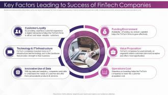 Investing In Technology And Innovation Key Factors Leading To Success Of Fintech Companies