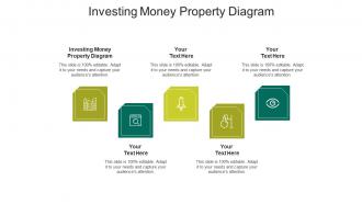 Investing money property diagram ppt powerpoint presentation show introduction cpb