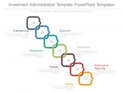 Investment administration template powerpoint templates
