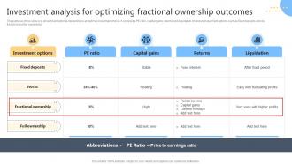 Investment Analysis For Optimizing Fractional Ownership Outcomes