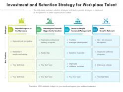 Investment And Retention Strategy For Workplace Talent