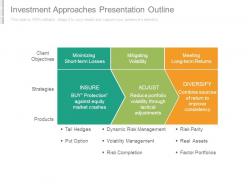 Investment approaches presentation outline