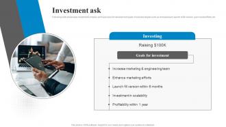 Investment Ask AI Referral Hiring Platform Investor Funding Elevator Pitch Deck