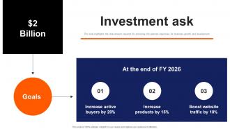 Investment Ask Alibaba Investor Funding Elevator Pitch Deck