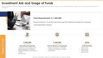 Investment Ask And Usage Of Funds Website Design And Software Development