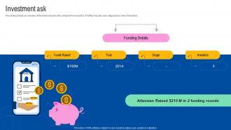 Investment Ask Atlassian Secondary Market Investor Funding Elevator Pitch Deck