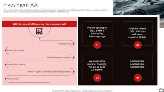 Investment Ask Audi Company Investor Funding Elevator Pitch Deck