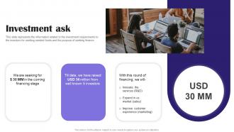 Investment Ask Awake Security Investor Funding Elevator Pitch Deck