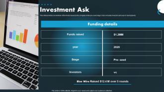 Investment Ask Blue Wire Pre Seed Investor Funding Elevator Pitch Deck