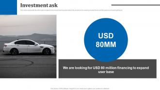 Investment Ask BMW Investor Funding Elevator Pitch Deck