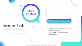 Investment Ask Botsociety Investor Funding Elevator Pitch Deck