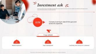 Investment Ask Chewse Foodee Investor Funding Elevator Pitch Deck Ppt Mockup