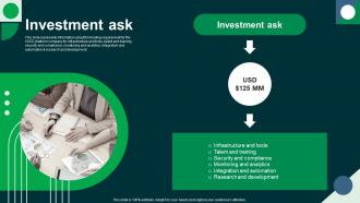 Investment Ask Circleci Investor Funding Elevator Pitch Deck