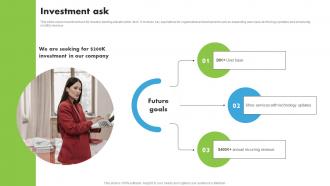 Investment Ask Cirrus Identity Investor Funding Elevator Pitch Deck