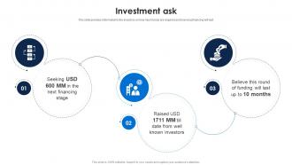 Investment Ask Cisco Investor Funding Elevator Pitch Deck