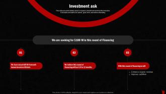 Investment Ask Coca Cola Investor Funding Elevator Pitch Deck