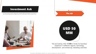 Investment Ask Coda Investor Funding Elevator Pitch Deck