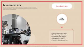 Investment Ask Curie Investor Funding Elevator Pitch Deck