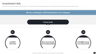 Investment Ask Data Structure Software Company Investor Pitch Deck