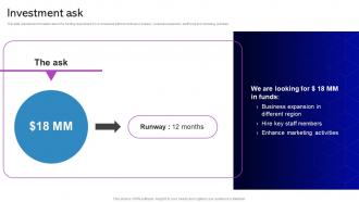 Investment Ask Datatron Investor Funding Elevator Pitch Deck