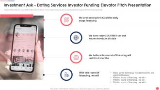 Investment Ask Dating Services Investor Funding Elevator Pitch Presentation