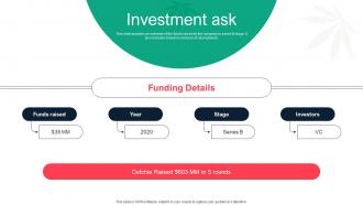 Investment Ask Dutchie Series B Investor Funding Elevator Pitch Deck