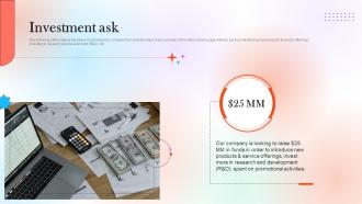 Investment Ask Figma Investor Funding Elevator Pitch Deck
