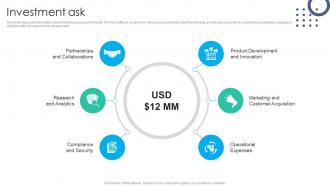 Investment Ask Fincheck Investor Funding Elevator Pitch Deck
