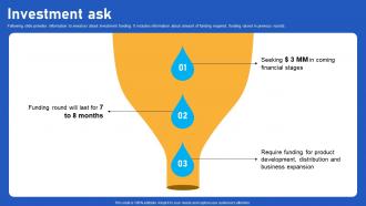 Investment Ask Folia Water Investors Funding Elevator Pitch Deck