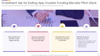 Investment Ask For Dating App Investor Funding Elevator Pitch Deck