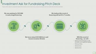 Investment ask for fundraising pitch deck ppt file infographic template