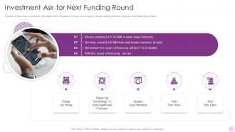 Investment Ask For Next Funding Round Byjus Investor Funding Elevator Pitch Deck