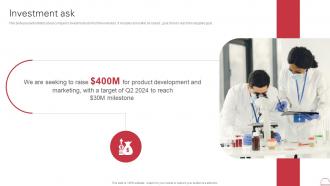 Investment Ask Gilead Sciences Investor Funding Elevator Pitch Deck