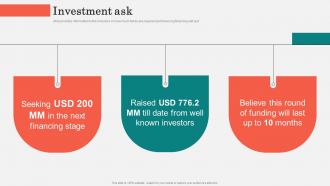 Investment Ask Gusto Investor Funding Elevator Pitch Deck