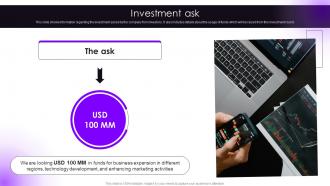Investment Ask Headout Investor Funding Elevator Pitch Deck