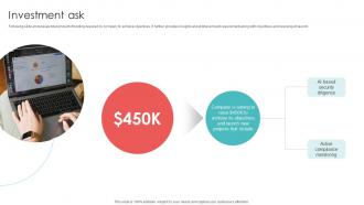 Investment Ask Healthcare Application Funding Pitch Deck