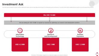 Investment Ask Huawei Investor Funding Elevator Pitch Deck