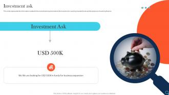 Investment Ask Incident Tracking Investor Funding Elevator Pitch Deck
