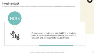 Investment Ask Investment Raising Pitch Deck For Creative Services Company