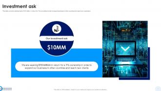 Investment Ask Investor Capital Pitch Deck For Pauboxs Secure Email Platform