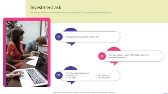 Investment Ask INZMO Investor Funding Elevator Pitch Deck