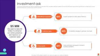Investment Ask Kompyte Investor Funding Elevator Pitch Deck