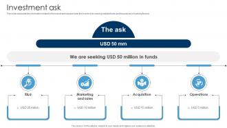 Investment Ask Logistics Management Company Investor Funding Elevator Pitch Deck