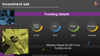 Investment Ask Melodics Seed Investor Funding Elevator Pitch Deck