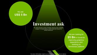Investment Ask Nvidia Investor Funding Elevator Pitch Deck