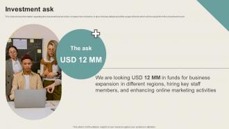 Investment Ask Online Healthcare Company Fundraising Pitch Deck
