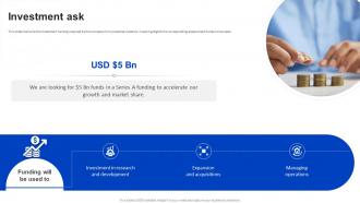 Investment Ask Panasonic Investor Funding Elevator Pitch Deck