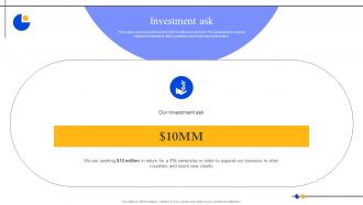 Investment Ask Paubox Investor Funding Elevator Pitch Deck