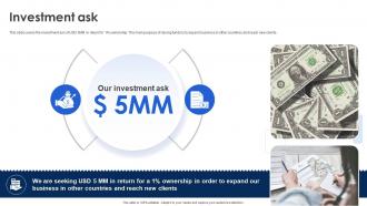 Investment Ask Philips Investor Funding Elevator Pitch Deck